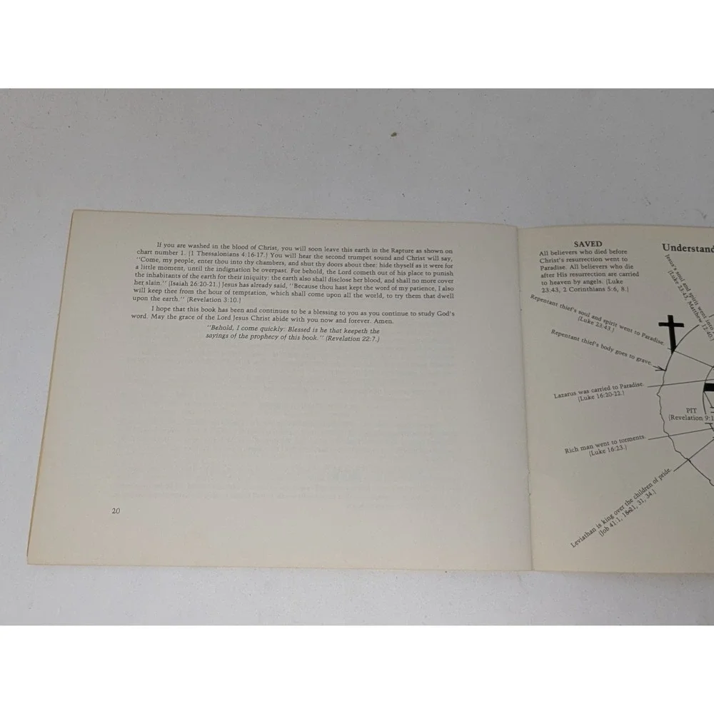 Book of Revalation Charts To Aid The Study of Harold Gene Wix 1981 VTG